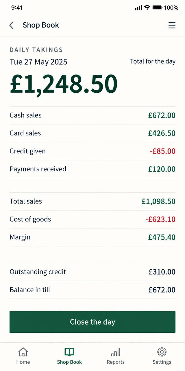 Daily takings with margin and close-the-day button