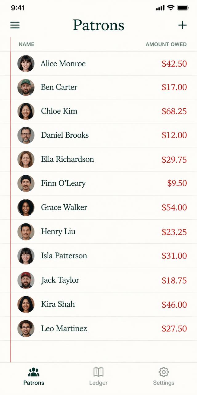 Patrons list with balances owed