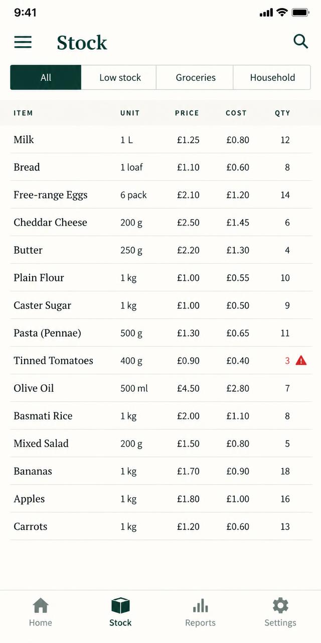 Stock list with prices, costs and quantities